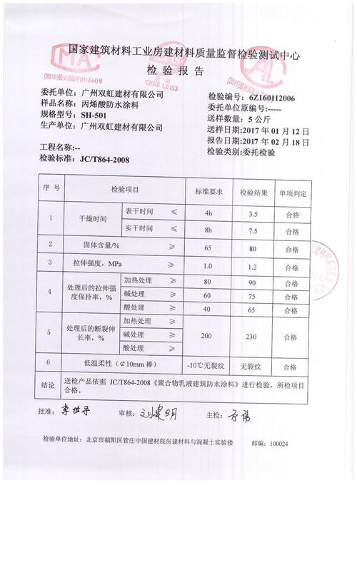 外墙涂料耐酸性检测报告实拍