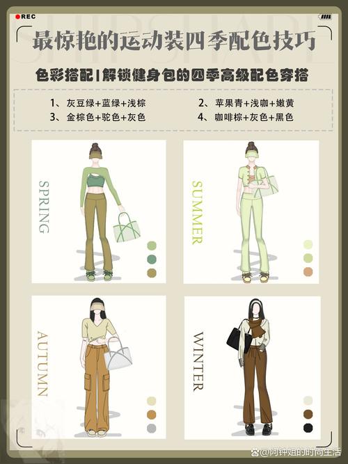 搭配与维护篇