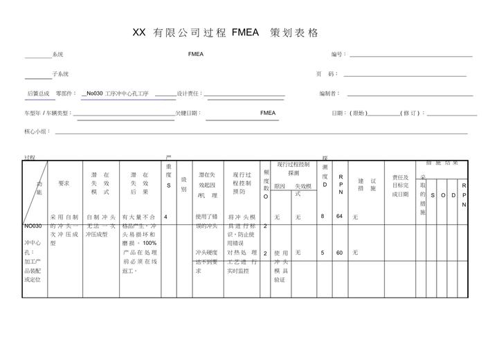 失效模式与影响分析（FMEA）：为什么很多工厂用了还是白搭？