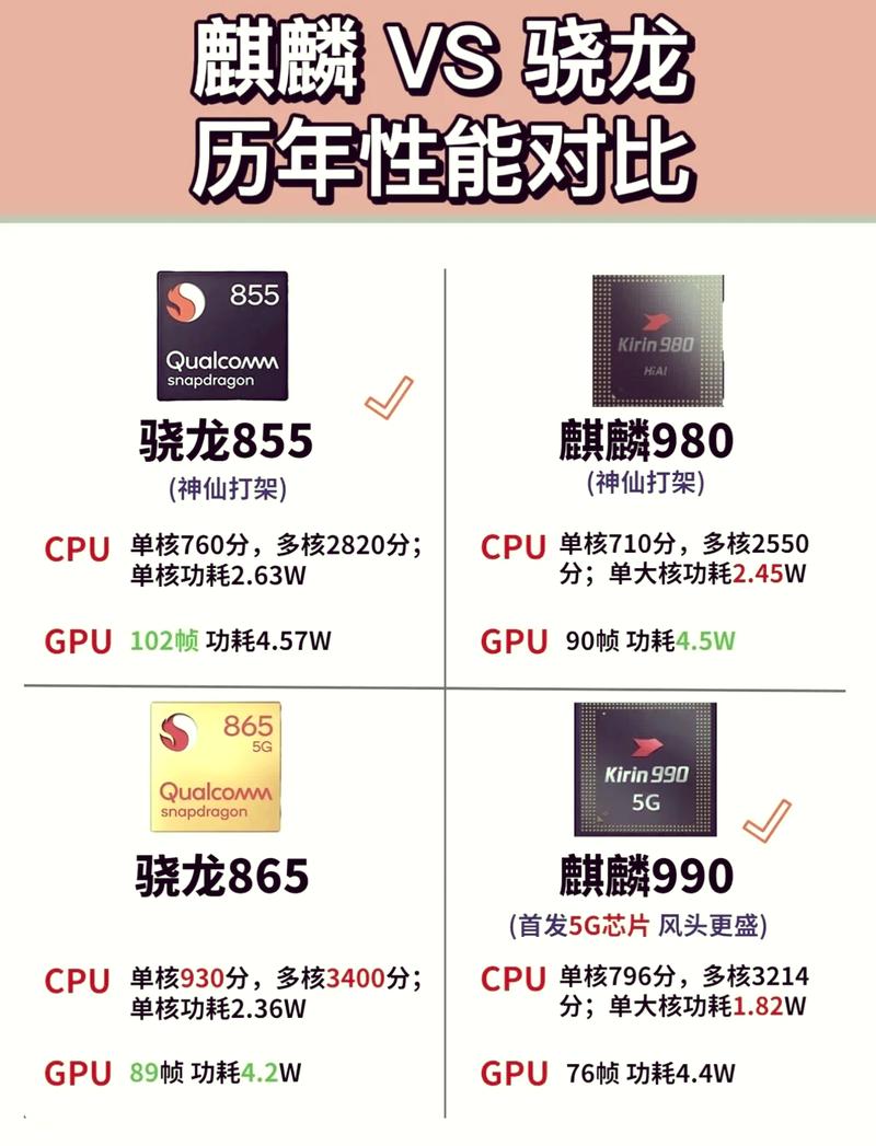 搞懂工业SOC：为什么它是制造业智能化转型的下一个核心