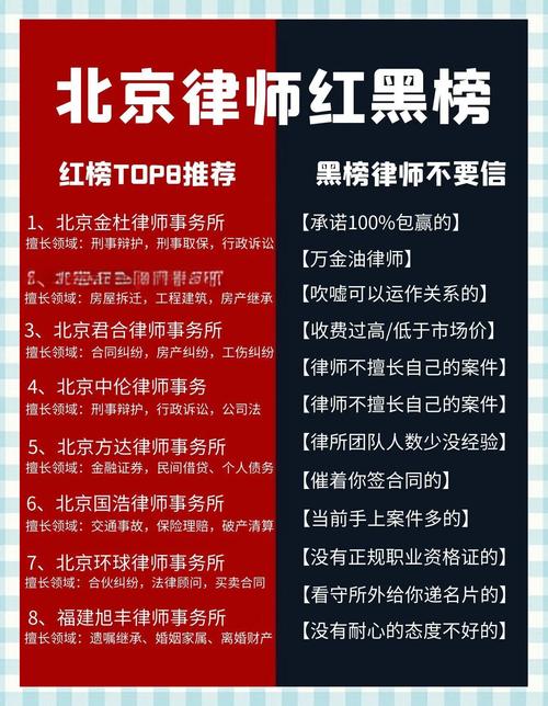 北京劳动律师选品高频避坑指南