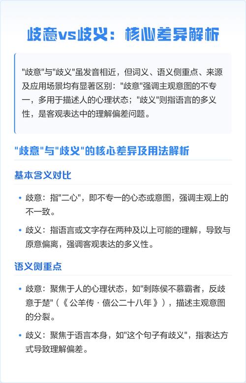 实体歧义识别错误结果对比图