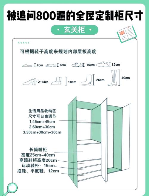 施工验收：柜体尺寸落地常见问题