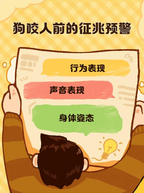 狗狗咬人前兆身体信号对照表