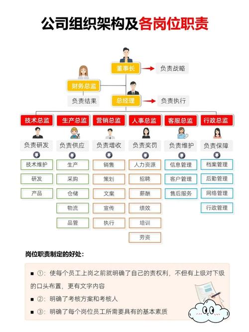 企业内容实体关系图谱示例