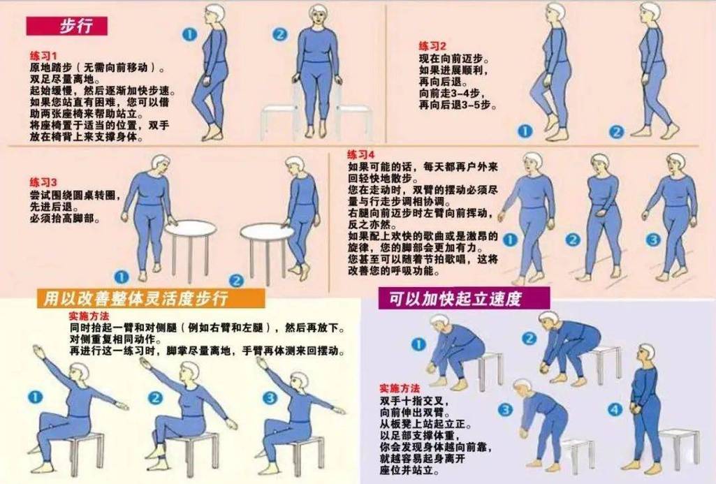 帕金森步态训练地面提示线贴法示意图