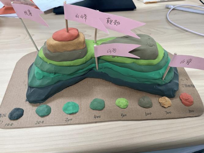 儿童橡皮泥手工制作地形等高线示意图