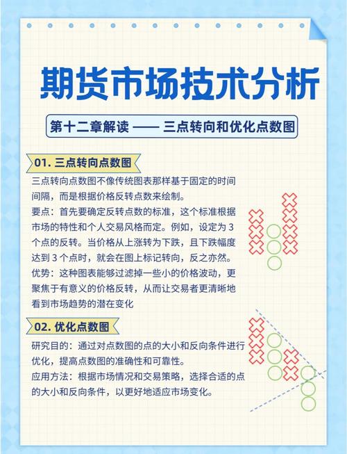 普通人学市场技术分析，最该避开的三个坑