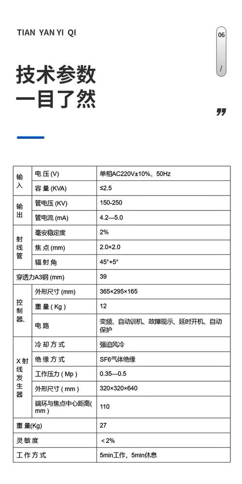 买探伤机,别被参数忽悠瘸了