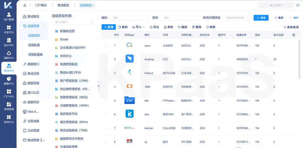 软件与集成:我经历过最接近“灾难”的72小时