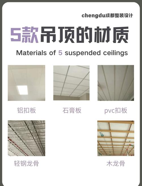 商铺装修木工吊顶材料选择