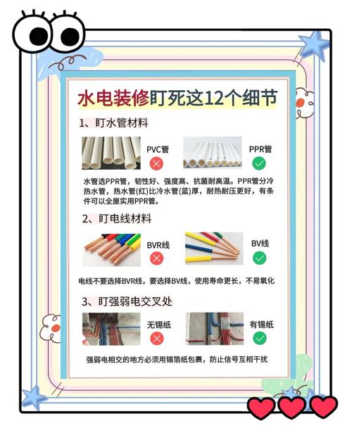 验收与使用细节问题