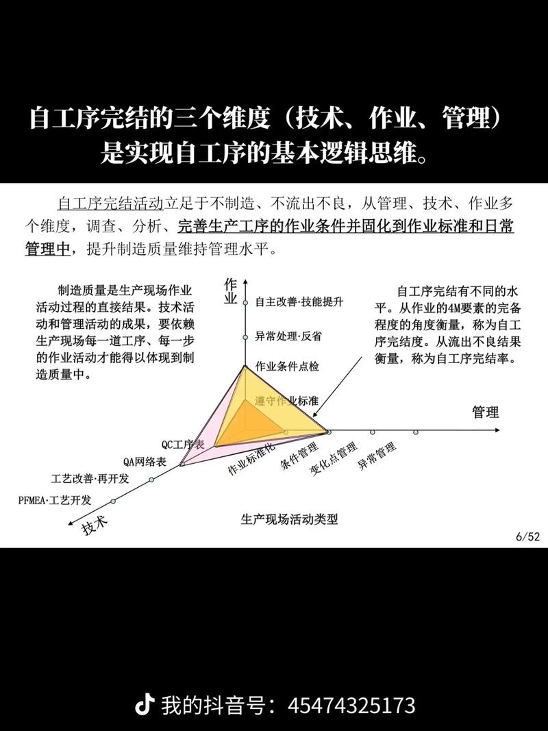 三个维度，筛出真正的专家信源