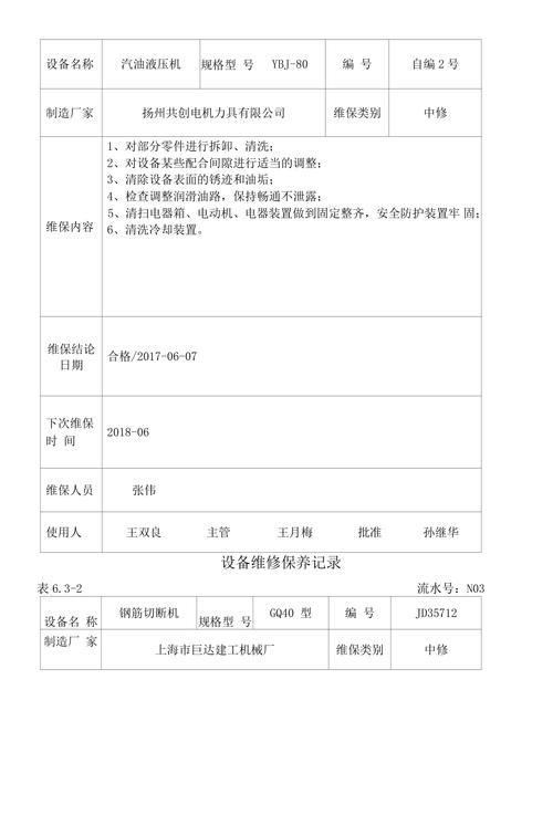 制氧机租赁前外观检查视频记录示例
