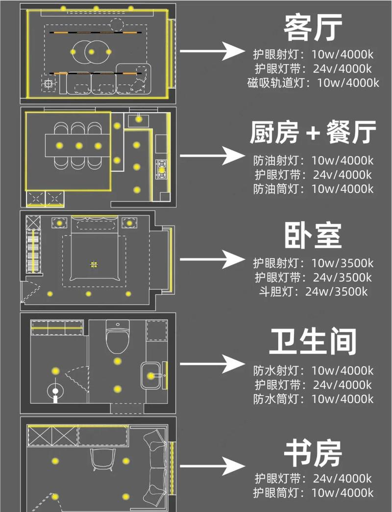 小户型无主灯布局尺寸参考图