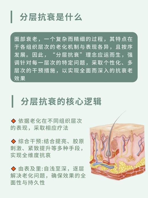 分月龄调整代际传承的落地方案