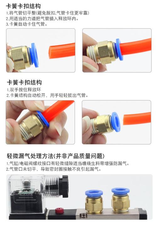 工业气动快速接头现场拆装图