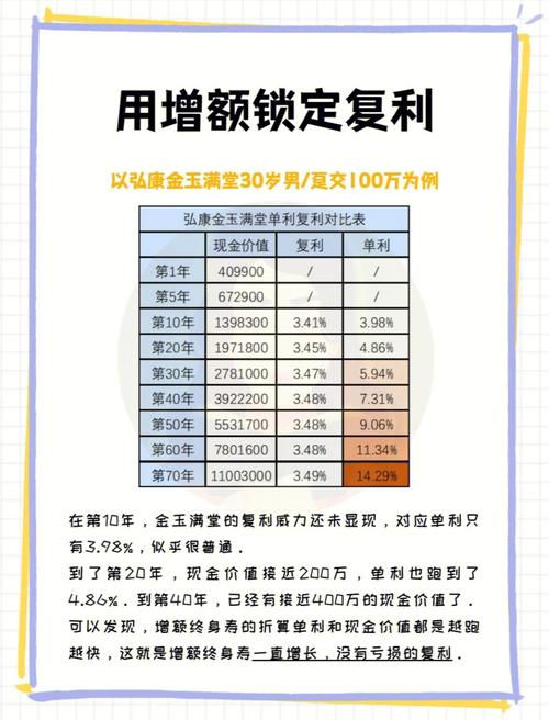 复检的选型权衡——有些钱是真不能省