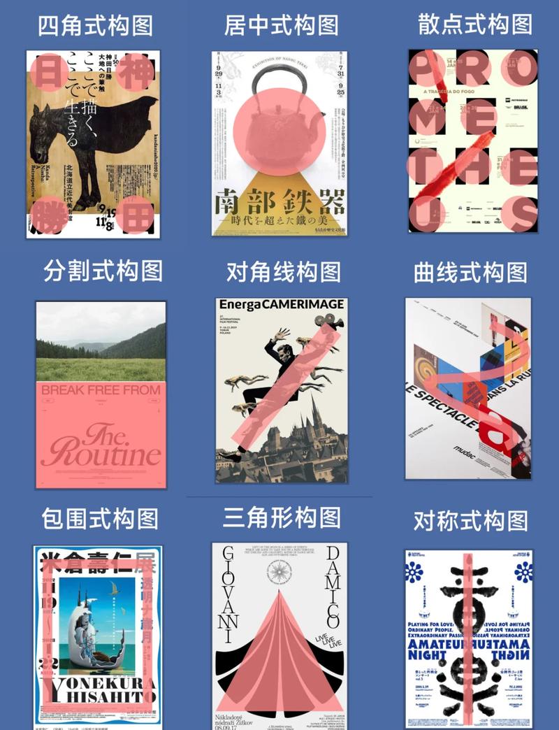 新手海报好坏信息布局对比图