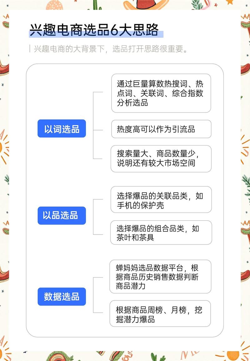 中小商家也能直接用的思路