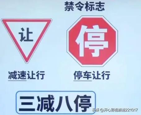 什么时候必须停下来?——三个信号