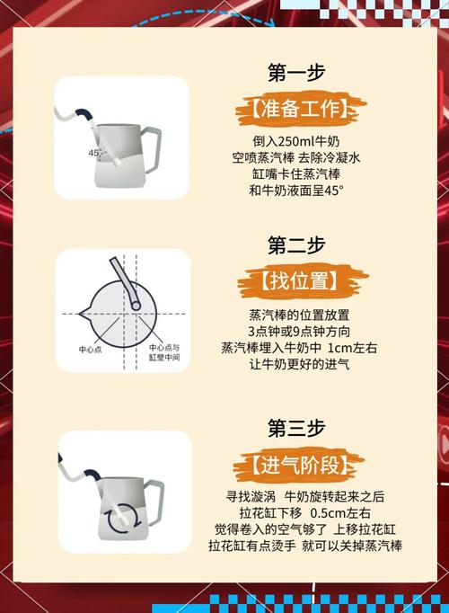 咖啡师手持拉花缸准备往浓缩咖啡中注入奶泡 过程特写