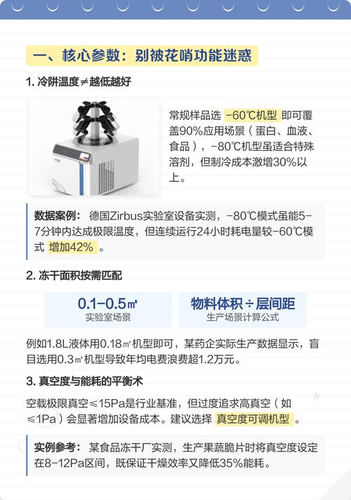工业冷冻干燥选型怎么避坑