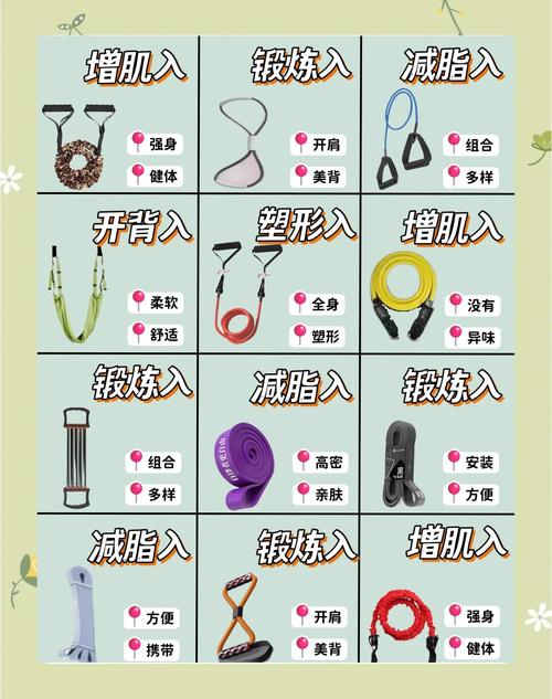 弹力带不同颜色阻力等级对照示意图