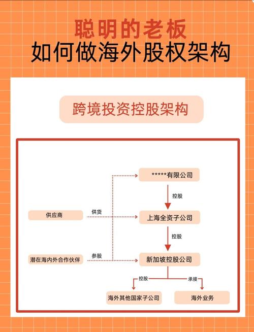 出海企业GEO知识图谱搭建落地步骤图