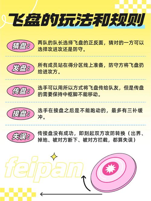 飞盘运动里的隐藏彩蛋:社交和心情