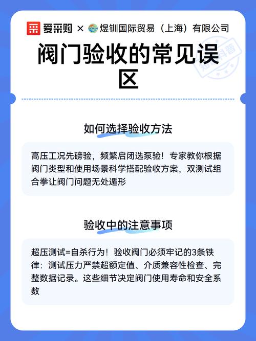 验收与误区提醒
