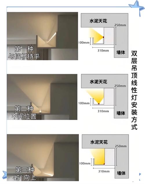 双眼皮吊顶射灯间距安装示意图