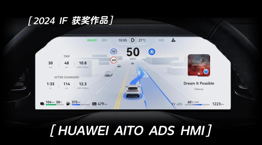 2024年新上线的HMI,别漏了这几个落地功能