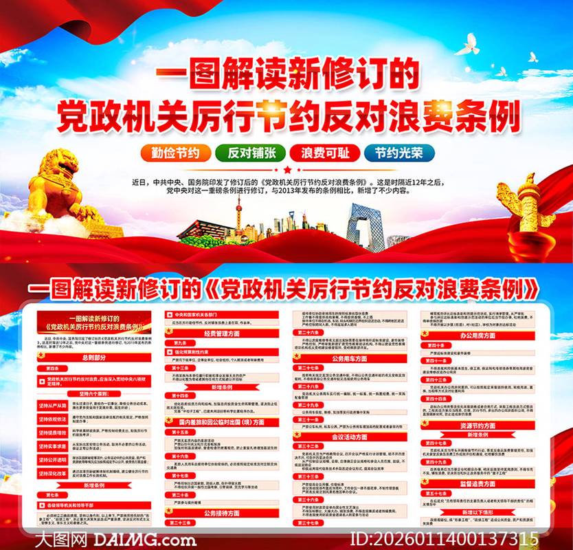 别浪费当下的政策红利