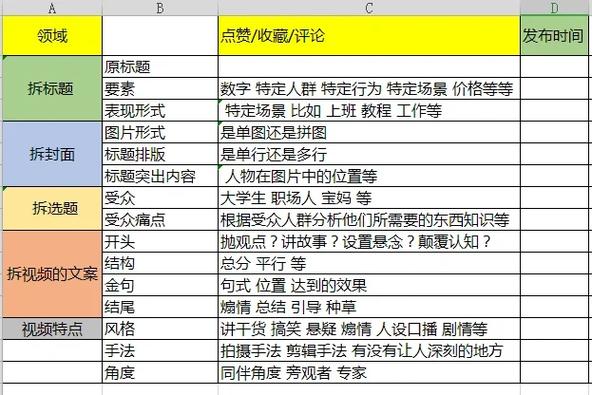 实例拆解,算到你服为止