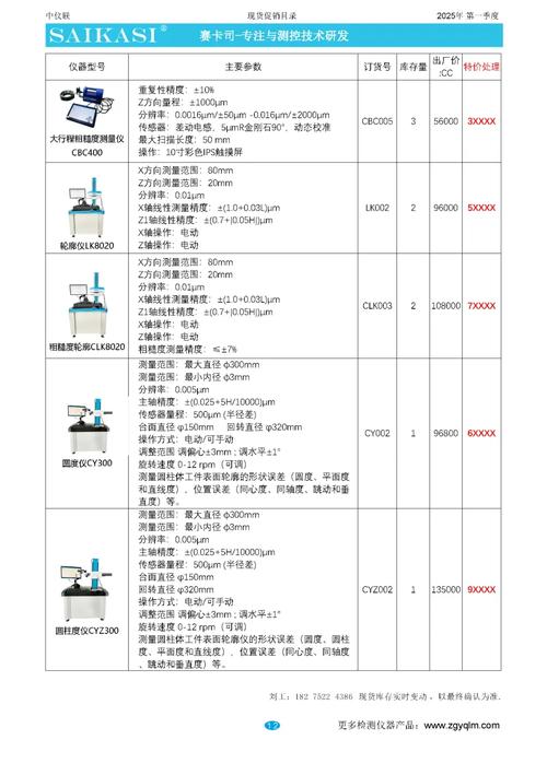 五、仪器选型——别只看价格