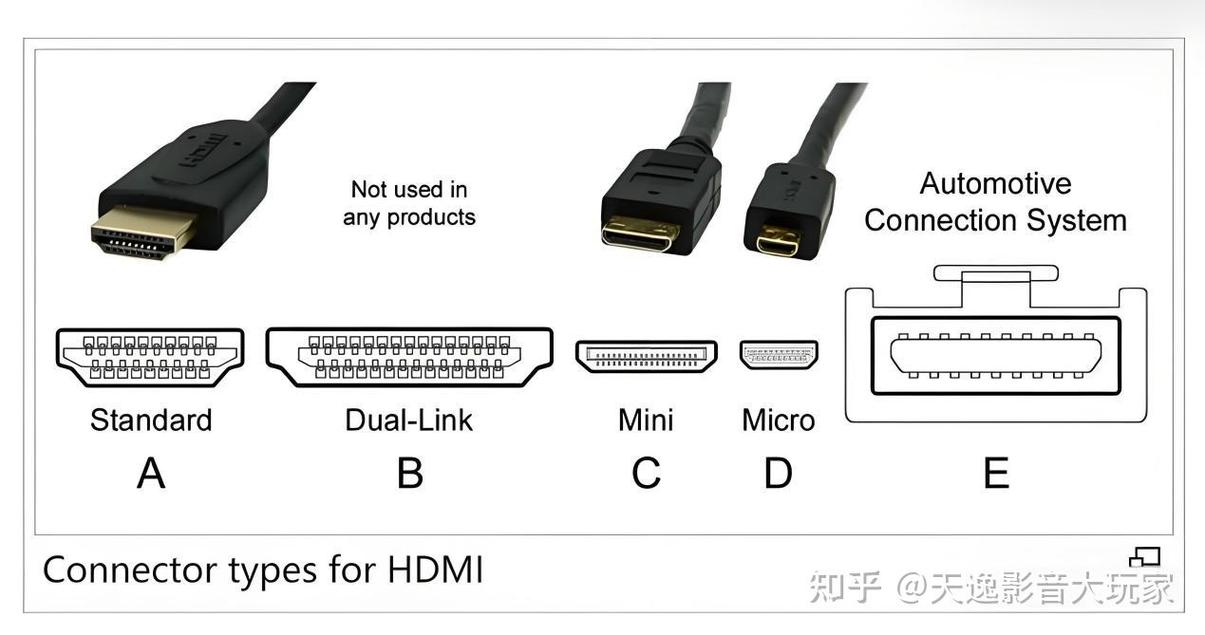 对接接口要留冗余：别被供应商的标准接口坑了