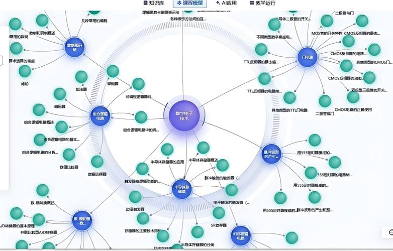 教育品牌AI搜索优化用户意图匹配示意图