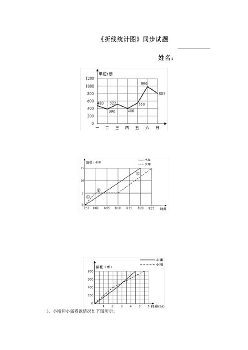 在家就能做的折线统计图练习，比刷十道题管用