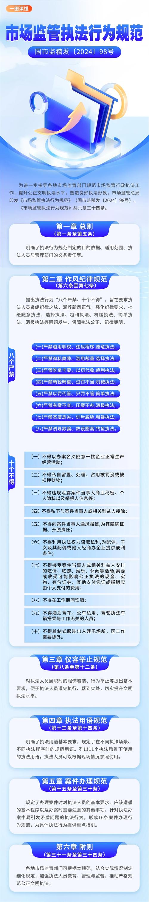 普通人怎么查行业标准,不会被忽悠