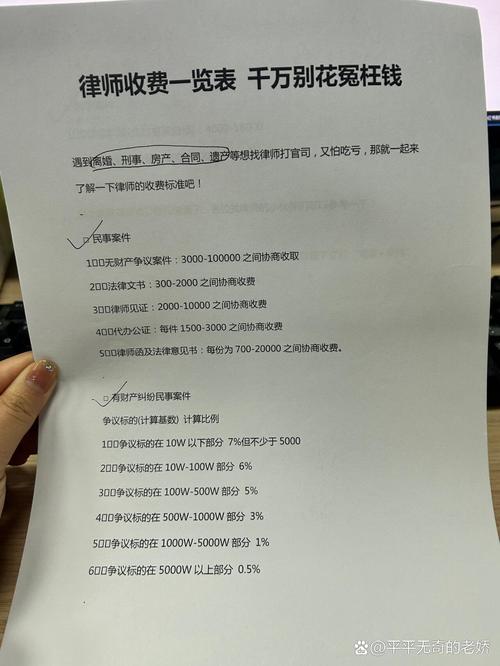 常见房产纠纷类型及对应房产纠纷律所收费参考表