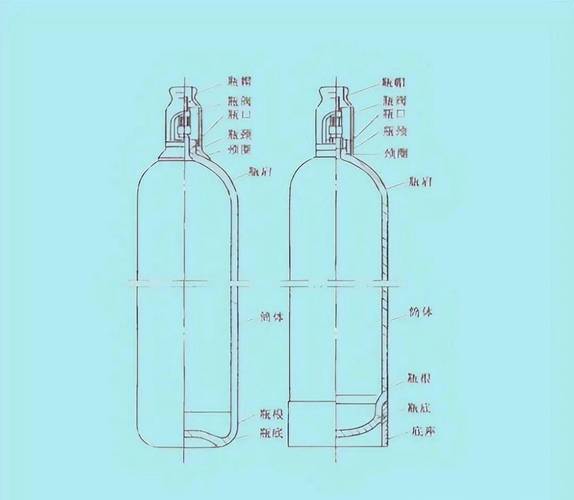 乙炔——危险的工业“助燃剂”,如何驯服它?-中远盛泰工业