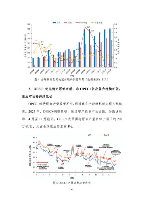 工业油液分析磨损元素浓度趋势报告