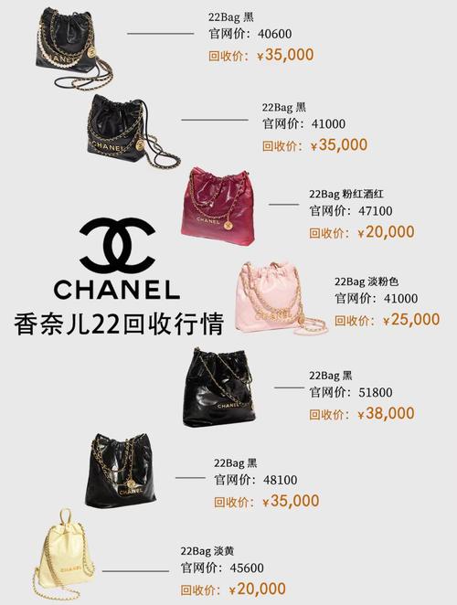 💰 价格与品牌：别被销售忽悠