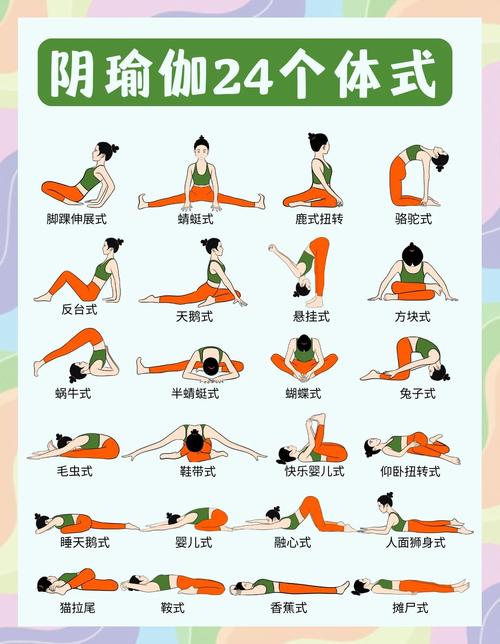 瑜伽练习五分钟热身动作示意图