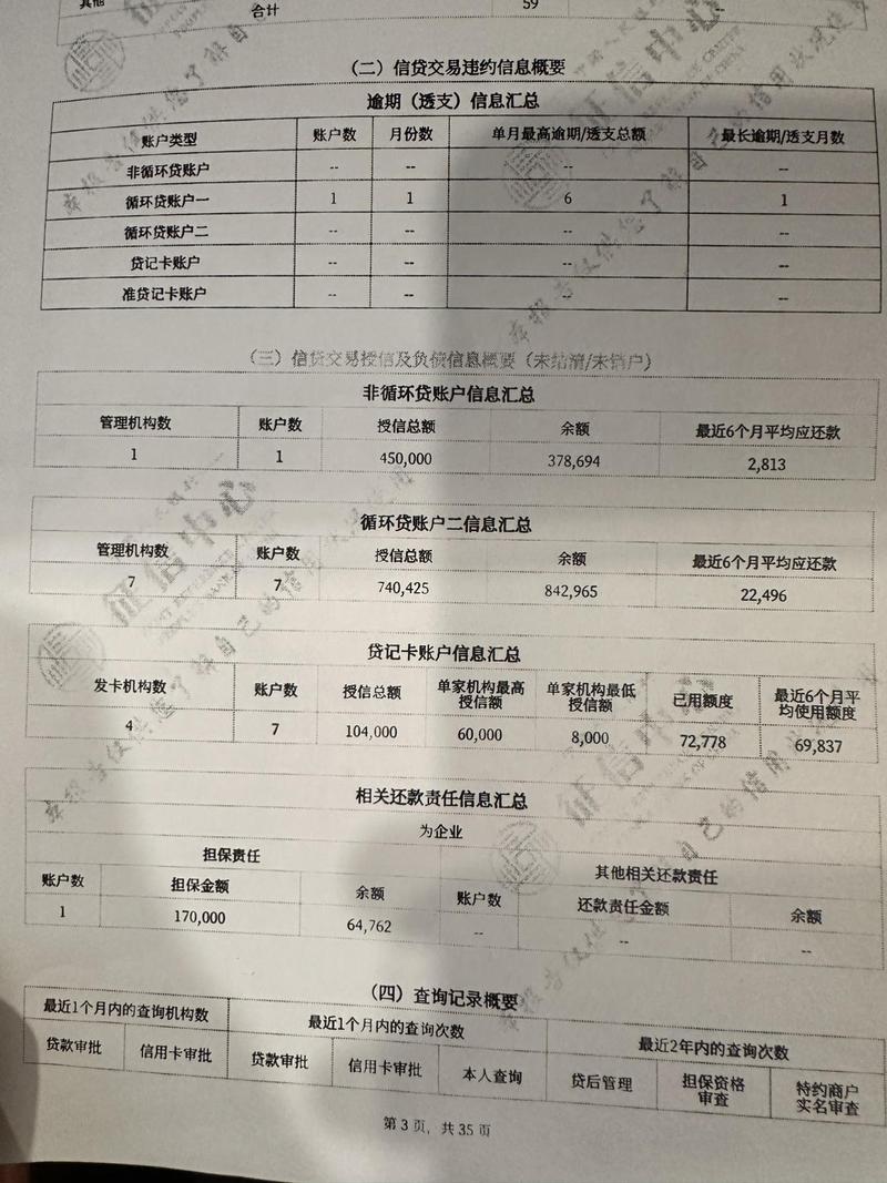 个人征信报告未知担保记录截图