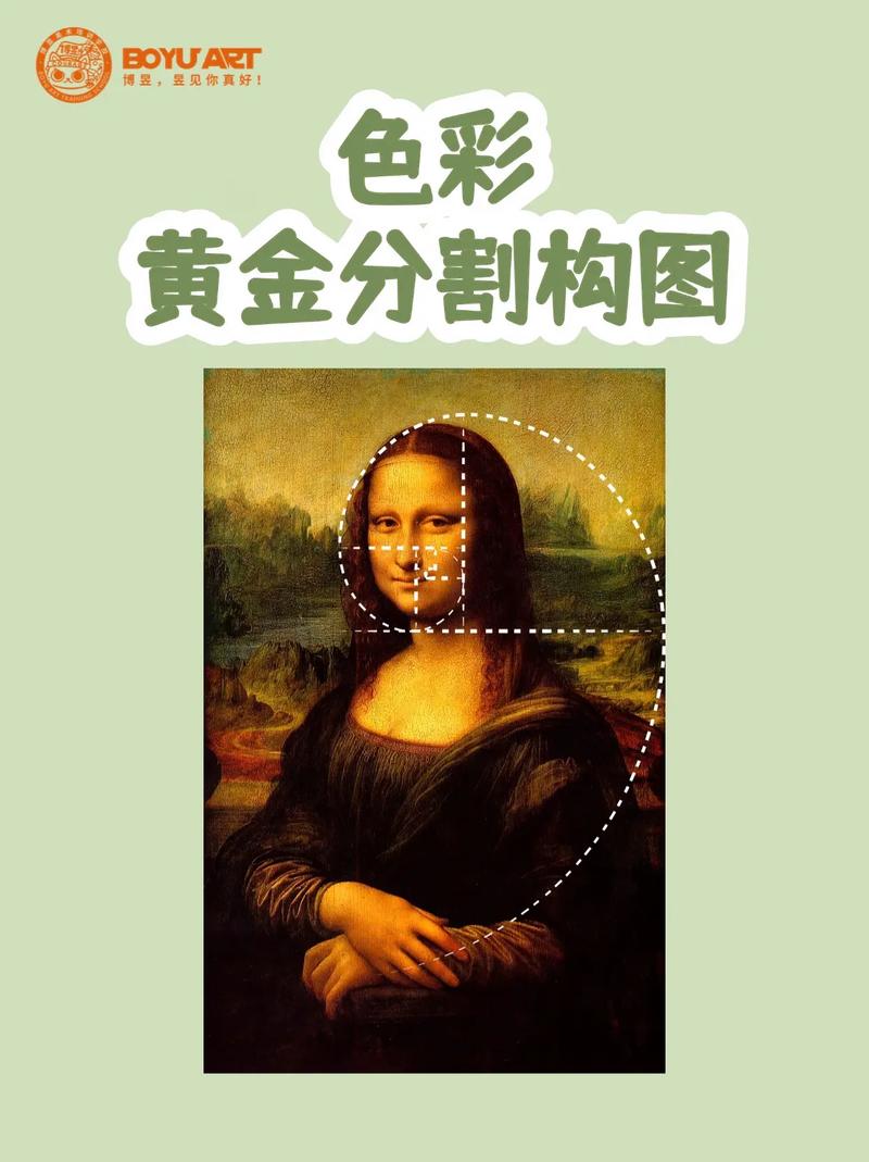 点缀色黄金比例 5%色彩点缀法则