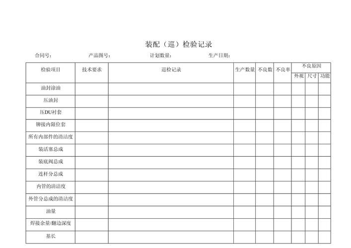 汽车零部件生产线优化现场员工观察记录表