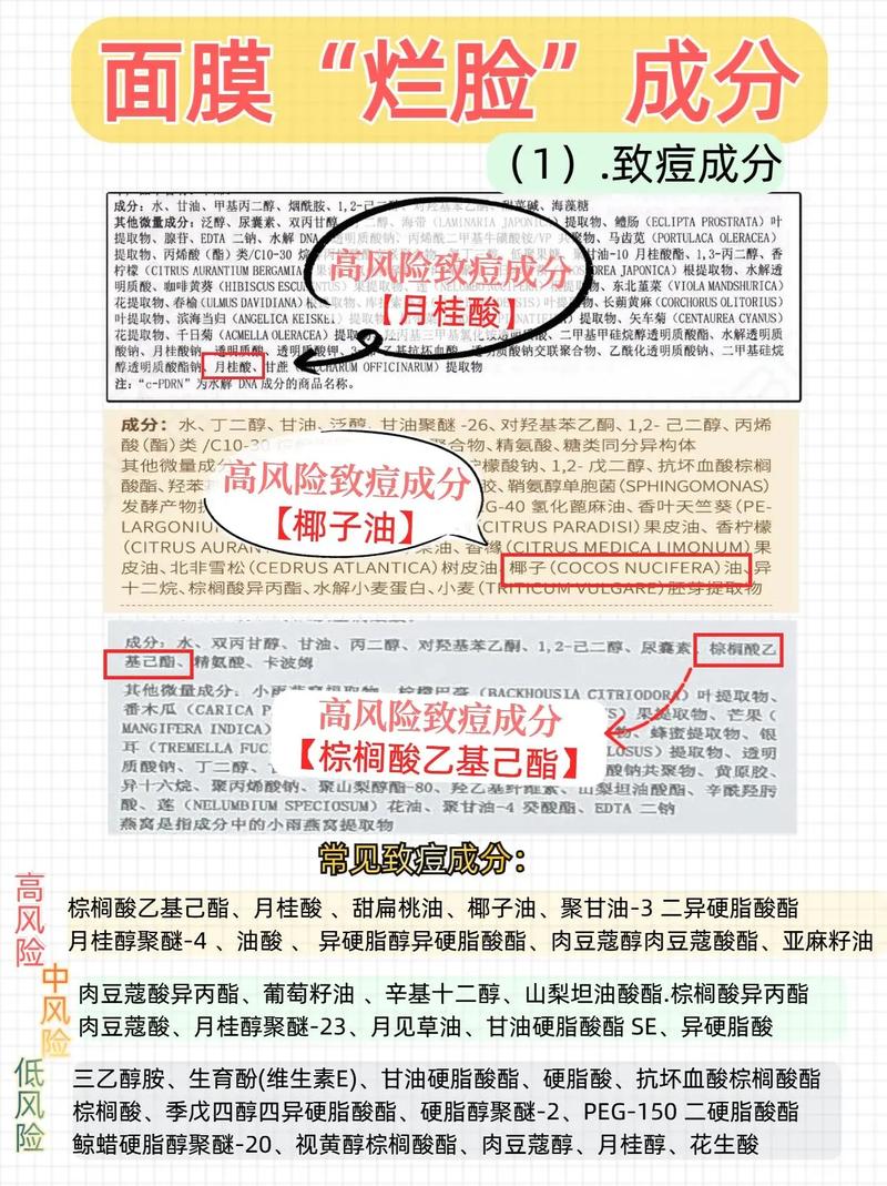 新娘面膜安全成分与风险成分对照表