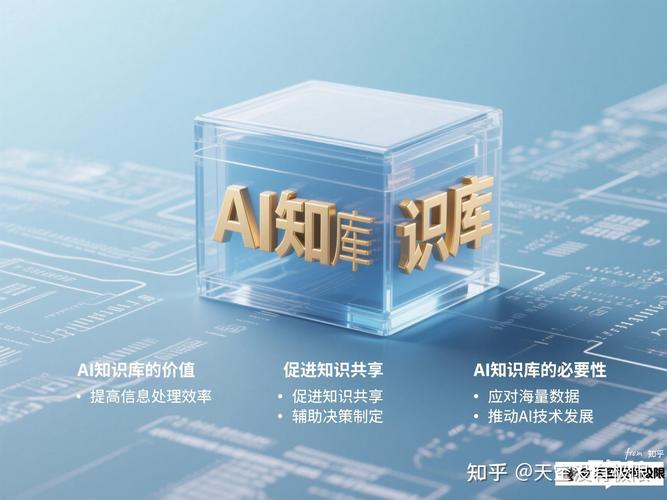 三、构建AI时代品牌知识库,核心是这四件事